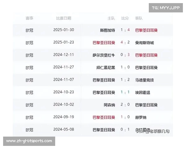 法甲球队本赛季排名变化轨迹图解