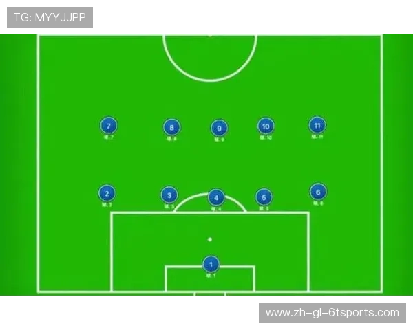 高扑救率门将的站位选择与预判机制解密