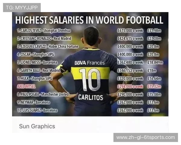 西甲联赛冠军奖金有多少：金钱与荣耀的较量